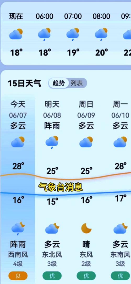 江永天气预报,江永天气预报30天-第1张图片-微云百科 江永天气预报,江永天气预报30天-第1张图片-微云百科