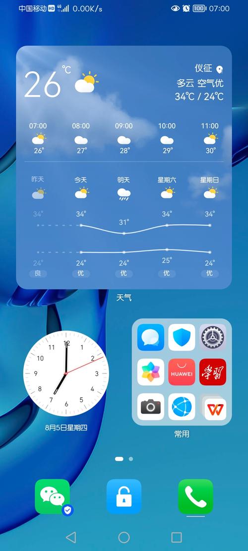 华阴天气预报，华阴天气预报15-第6张图片-微云百科