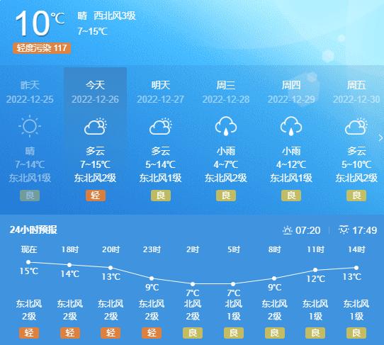 祁阳天气 - 天气新闻最新消息-第1张图片-微云百科 祁阳天气 - 天气新闻最新消息-第1张图片-微云百科