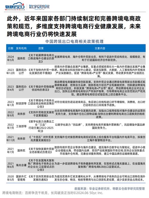 下一个出行变革又来了 - 下一个旅行-第1张图片-微云百科