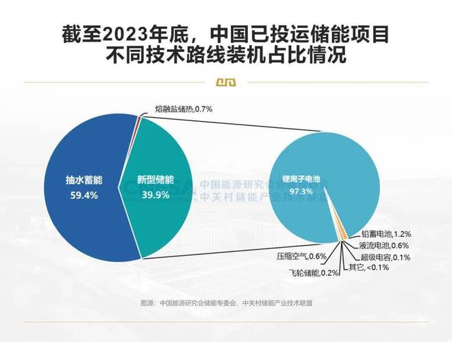 下一个出行变革又来了 - 下一个旅行-第2张图片-微云百科