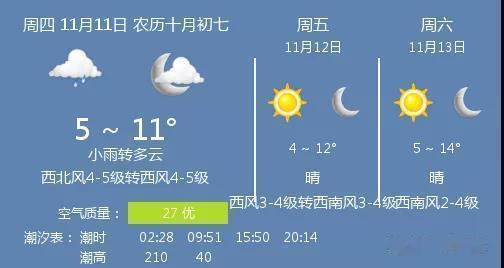 十一期间天气,十一期间天气预报查询-第5张图片-微云百科 十一期间天气,十一期间天气预报查询-第5张图片-微云百科