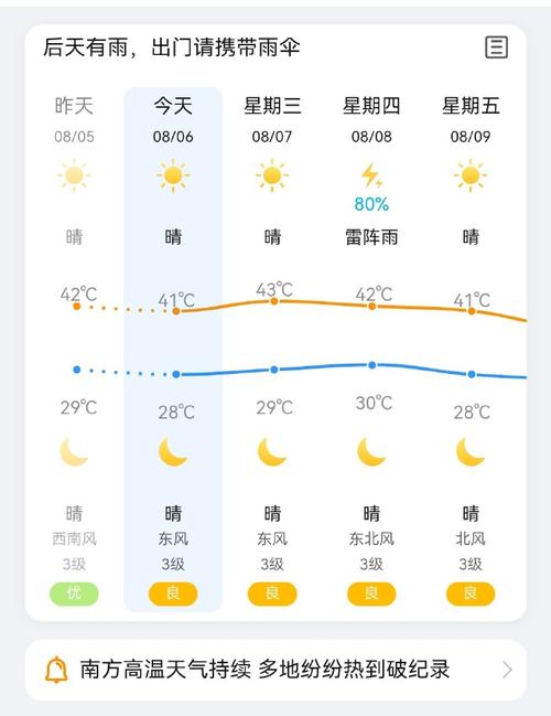 浙江东阳天气,浙江东阳天气预报30天查询-第1张图片-微云百科 浙江东阳天气,浙江东阳天气预报30天查询-第1张图片-微云百科