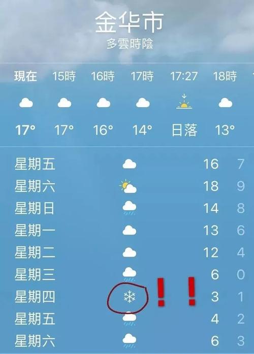 浙江东阳天气,浙江东阳天气预报30天查询-第5张图片-微云百科 浙江东阳天气,浙江东阳天气预报30天查询-第5张图片-微云百科