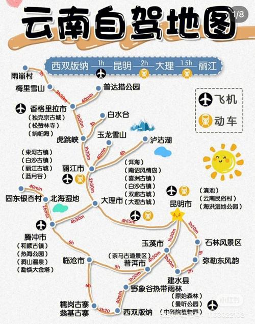 去丽江旅游自助游攻略 - 去丽江自由行-第3张图片-微云百科 去丽江旅游自助游攻略 - 去丽江自由行-第3张图片-微云百科