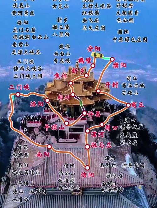 2017河南旅游攻略 - 河南旅游攻略7天游-第7张图片-微云百科 2017河南旅游攻略 - 河南旅游攻略7天游-第7张图片-微云百科