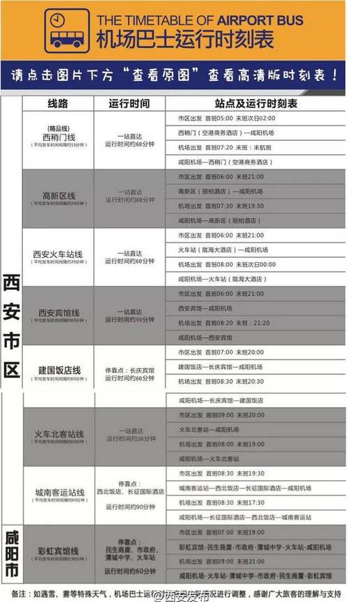 西安市民还能出行吗现在,西安还能进城吗-第3张图片-微云百科 西安市民还能出行吗现在,西安还能进城吗-第3张图片-微云百科