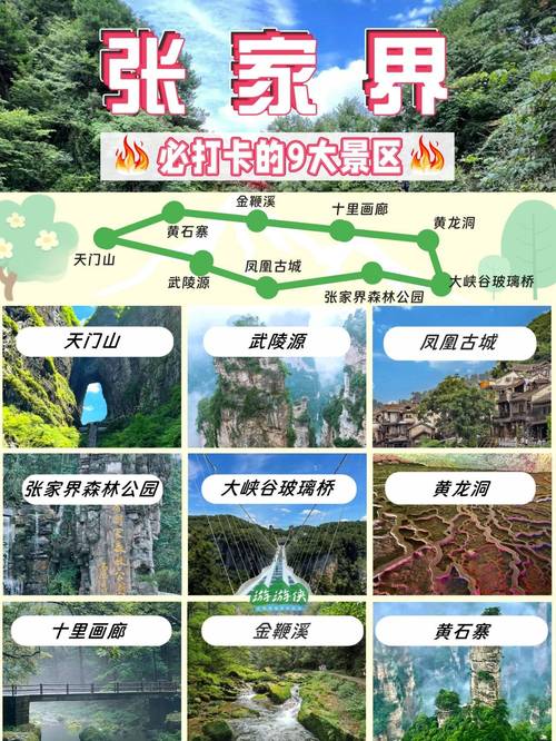 上海到张家界旅游攻略 - 上海到张家界自驾游攻略-第1张图片-微云百科 上海到张家界旅游攻略 - 上海到张家界自驾游攻略-第1张图片-微云百科