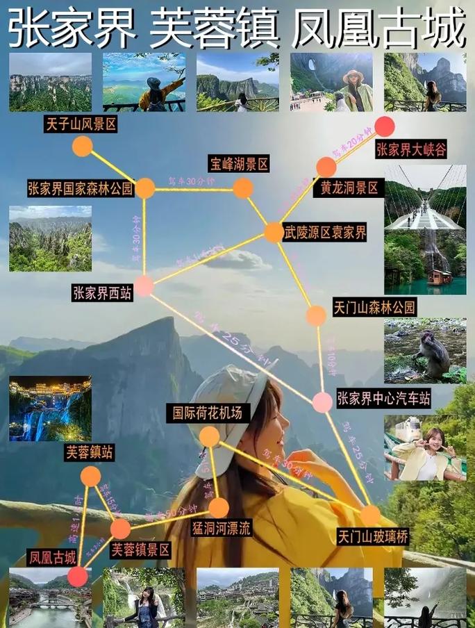 上海到张家界旅游攻略 - 上海到张家界自驾游攻略-第2张图片-微云百科 上海到张家界旅游攻略 - 上海到张家界自驾游攻略-第2张图片-微云百科