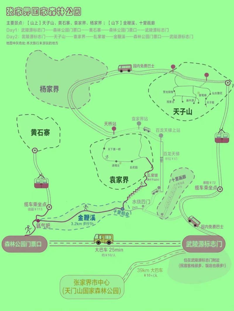 上海到张家界旅游攻略 - 上海到张家界自驾游攻略-第7张图片-微云百科 上海到张家界旅游攻略 - 上海到张家界自驾游攻略-第7张图片-微云百科