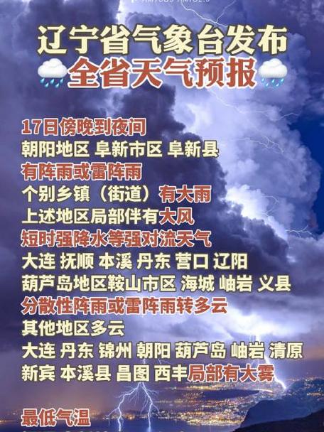 绥中县天气预报(绥中县天气预报15天最新消息查询)-第3张图片-微云百科 绥中县天气预报(绥中县天气预报15天最新消息查询)-第3张图片-微云百科