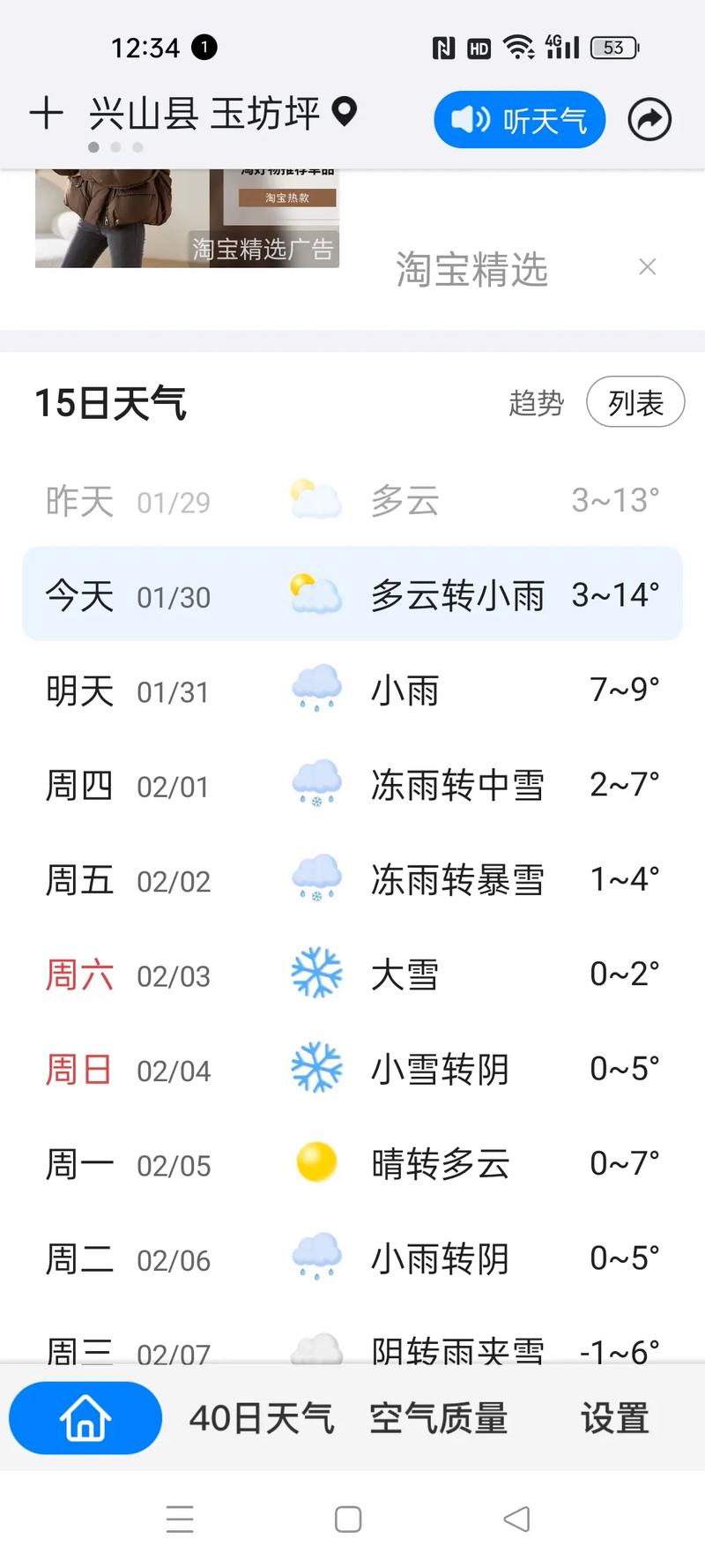 绥中县天气预报(绥中县天气预报15天最新消息查询)-第5张图片-微云百科 绥中县天气预报(绥中县天气预报15天最新消息查询)-第5张图片-微云百科
