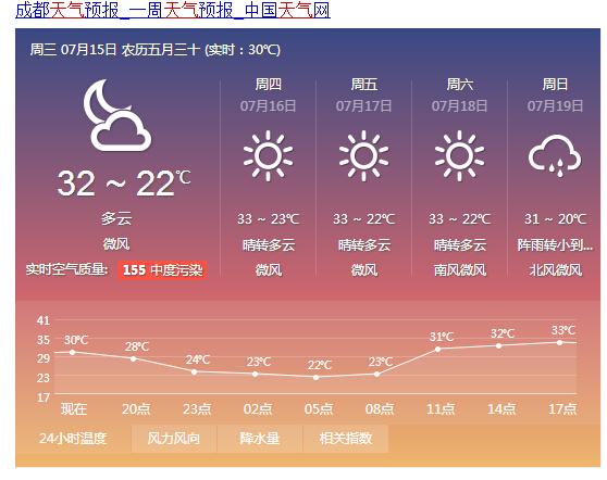 绥中县天气预报(绥中县天气预报15天最新消息查询)-第6张图片-微云百科 绥中县天气预报(绥中县天气预报15天最新消息查询)-第6张图片-微云百科