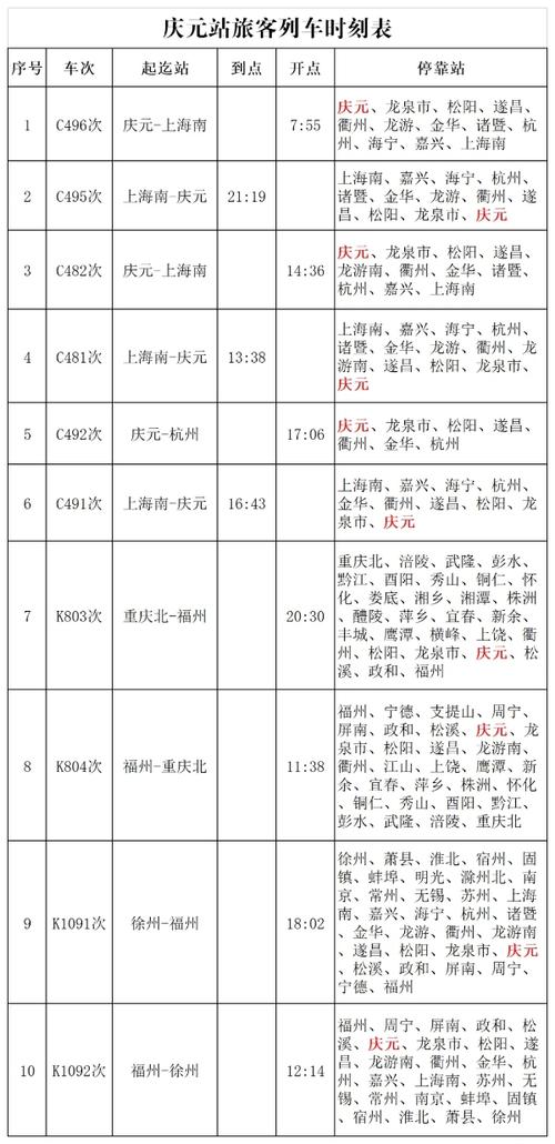 韶关天气预报,韶关天气预报下载安装-第3张图片-微云百科 韶关天气预报,韶关天气预报下载安装-第3张图片-微云百科