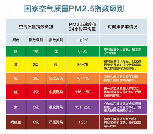阴霾天气(阴霾天气全文免费阅读)-第3张图片-微云百科 阴霾天气(阴霾天气全文免费阅读)-第3张图片-微云百科
