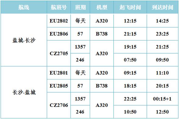 西宁航线限制出行(西宁禁飞吗)-第5张图片-微云百科 西宁航线限制出行(西宁禁飞吗)-第5张图片-微云百科