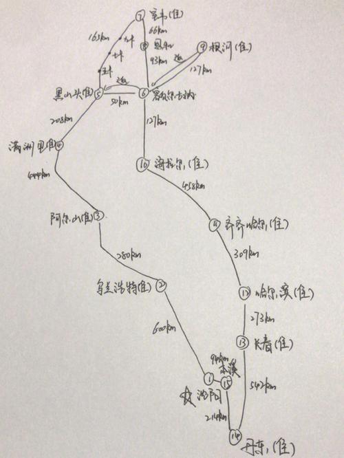 西安到内蒙古旅游攻略（西安到内蒙古旅游攻略路线）-第7张图片-微云百科