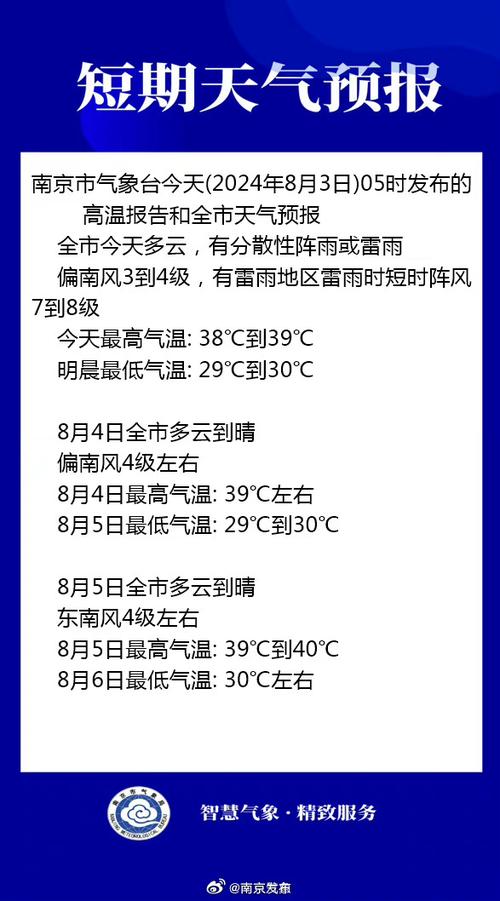 五一天气,威海五一天气-第1张图片-微云百科 五一天气,威海五一天气-第1张图片-微云百科