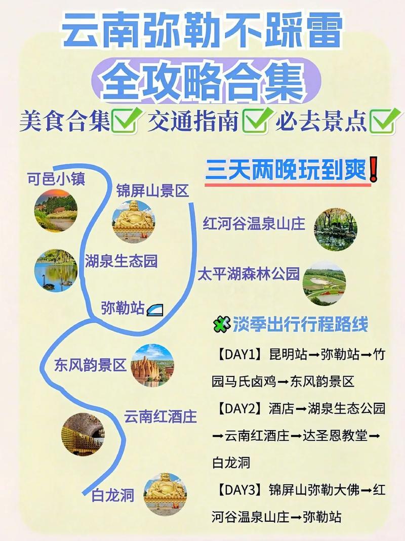 弥勒旅游攻略必去景点 - 云南弥勒市有哪些景点-第4张图片-微云百科