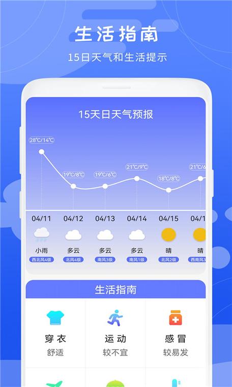 实时天气预报下载安装(实时天气预报下载安装最新版)-第3张图片-微云百科 实时天气预报下载安装(实时天气预报下载安装最新版)-第3张图片-微云百科