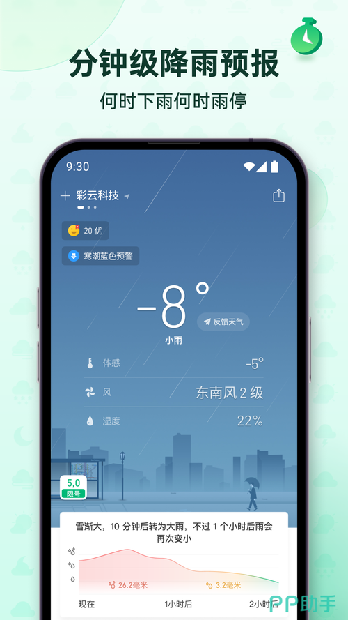 实时天气预报下载安装(实时天气预报下载安装最新版)-第7张图片-微云百科 实时天气预报下载安装(实时天气预报下载安装最新版)-第7张图片-微云百科