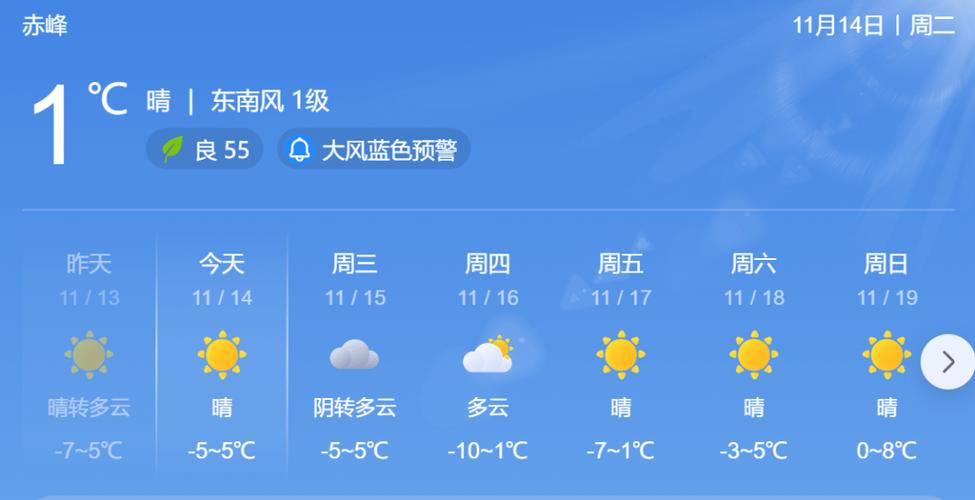 赤峰天气预警,赤峰天气预警内蒙古赤峰市红山区天气预报-第2张图片-微云百科 赤峰天气预警,赤峰天气预警内蒙古赤峰市红山区天气预报-第2张图片-微云百科