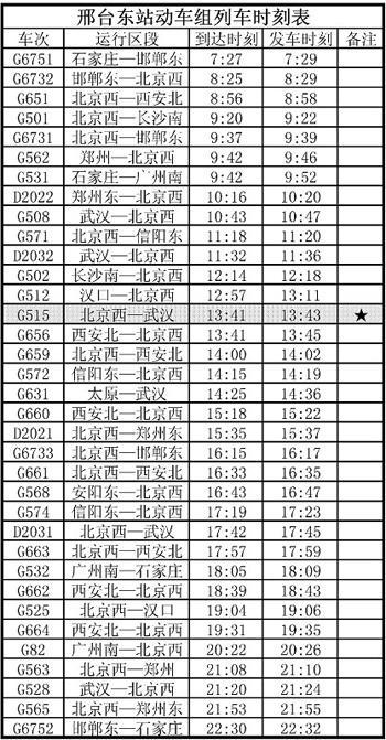 赤峰天气预警,赤峰天气预警内蒙古赤峰市红山区天气预报-第7张图片-微云百科 赤峰天气预警,赤峰天气预警内蒙古赤峰市红山区天气预报-第7张图片-微云百科