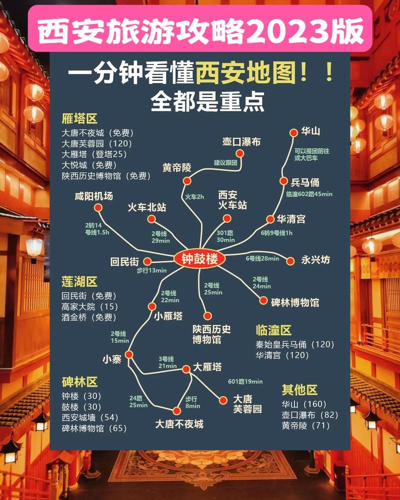 西安市民能出行吗吗 - 西安市可以出市吗-第2张图片-微云百科 西安市民能出行吗吗 - 西安市可以出市吗-第2张图片-微云百科