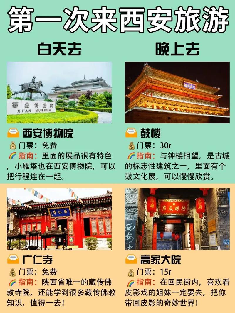 西安市民能出行吗吗 - 西安市可以出市吗-第5张图片-微云百科 西安市民能出行吗吗 - 西安市可以出市吗-第5张图片-微云百科