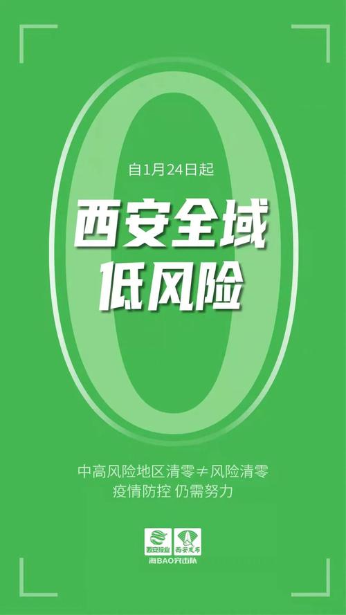 西安市民能出行吗吗 - 西安市可以出市吗-第6张图片-微云百科 西安市民能出行吗吗 - 西安市可以出市吗-第6张图片-微云百科