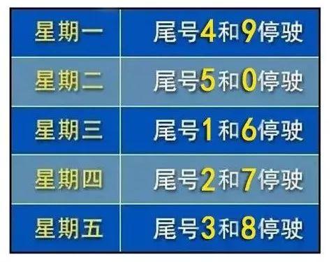 邢台天气预警(邢台天气预警什么时候解除)-第5张图片-微云百科 邢台天气预警(邢台天气预警什么时候解除)-第5张图片-微云百科