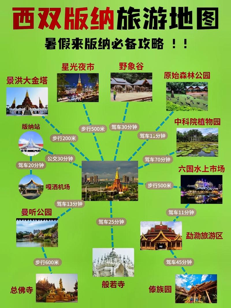 西双版纳旅游出行必备（西双版纳出游攻略）-第4张图片-微云百科