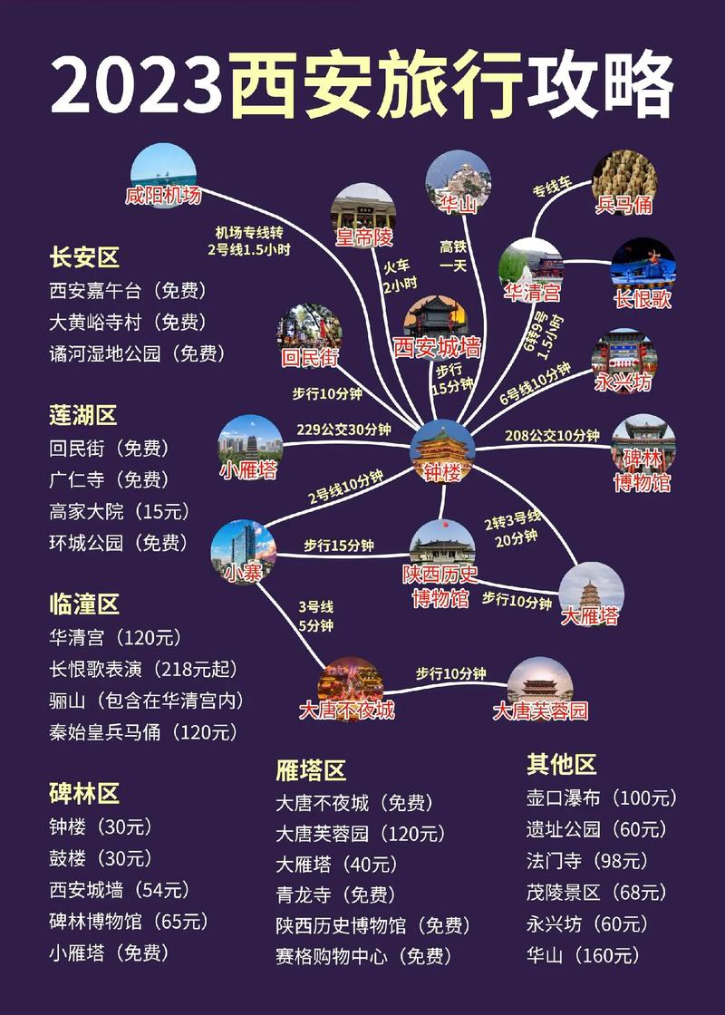 2017暑假旅游攻略 - 暑假旅游2021-第5张图片-微云百科