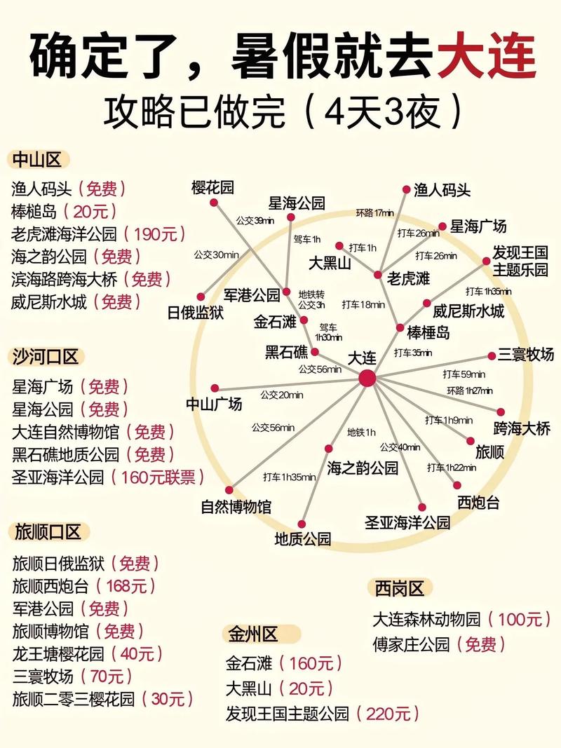2017暑假旅游攻略 - 暑假旅游2021-第7张图片-微云百科