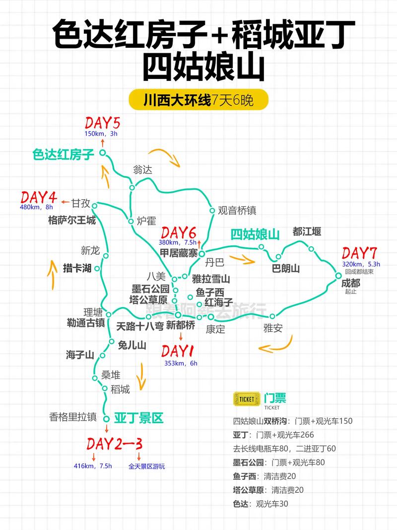 成都至峨眉山旅游攻略,成都至峨眉山旅游攻略图-第2张图片-微云百科 成都至峨眉山旅游攻略,成都至峨眉山旅游攻略图-第2张图片-微云百科
