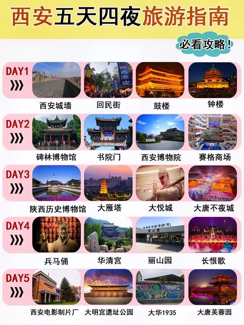 西安是否可以出行(西安能出行吗)-第3张图片-微云百科 西安是否可以出行(西安能出行吗)-第3张图片-微云百科