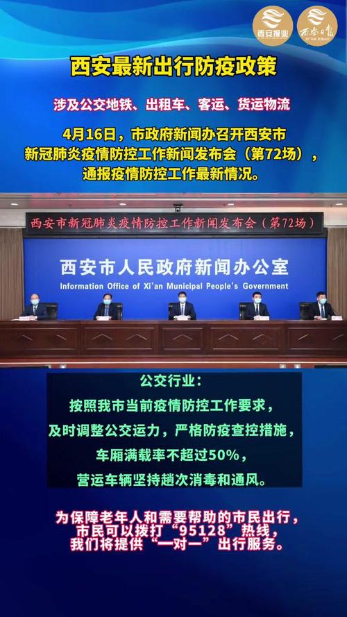 西安是否可以出行(西安能出行吗)-第7张图片-微云百科 西安是否可以出行(西安能出行吗)-第7张图片-微云百科