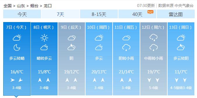 修水天气预报(修水天气预报15天查询百度)-第3张图片-微云百科 修水天气预报(修水天气预报15天查询百度)-第3张图片-微云百科