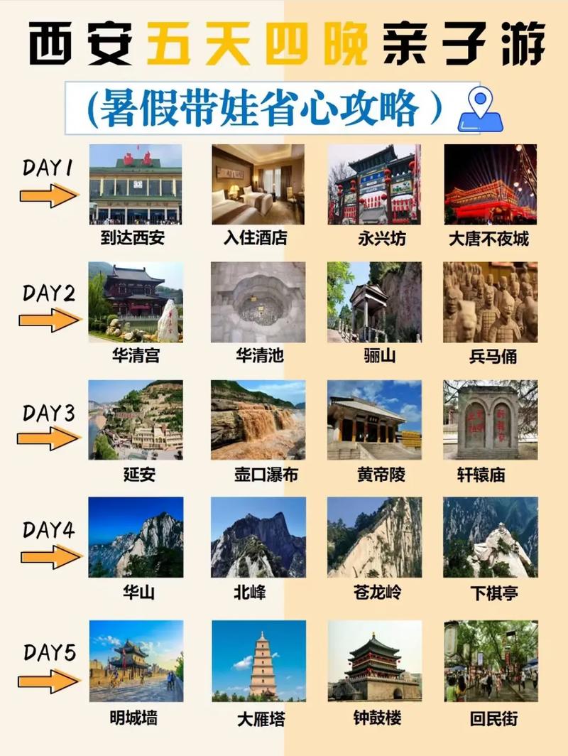 西安限制出行最新 - 西安最新限行政策出台-第2张图片-微云百科 西安限制出行最新 - 西安最新限行政策出台-第2张图片-微云百科