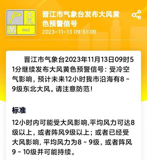 泉州天气预警 - 泉州天气预警台风最新消息今天g g-第5张图片-微云百科