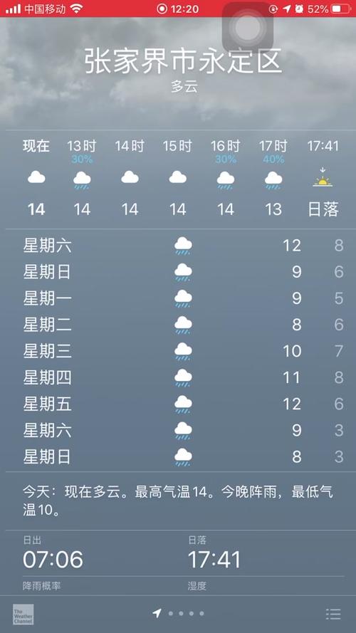 慈利天气预报,石门天气预报-第2张图片-微云百科 慈利天气预报,石门天气预报-第2张图片-微云百科