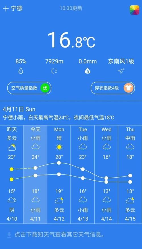 慈利天气预报,石门天气预报-第5张图片-微云百科 慈利天气预报,石门天气预报-第5张图片-微云百科