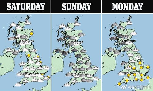 英国天气预报 - 英国天气预报为啥有绵阳-第4张图片-微云百科 英国天气预报 - 英国天气预报为啥有绵阳-第4张图片-微云百科