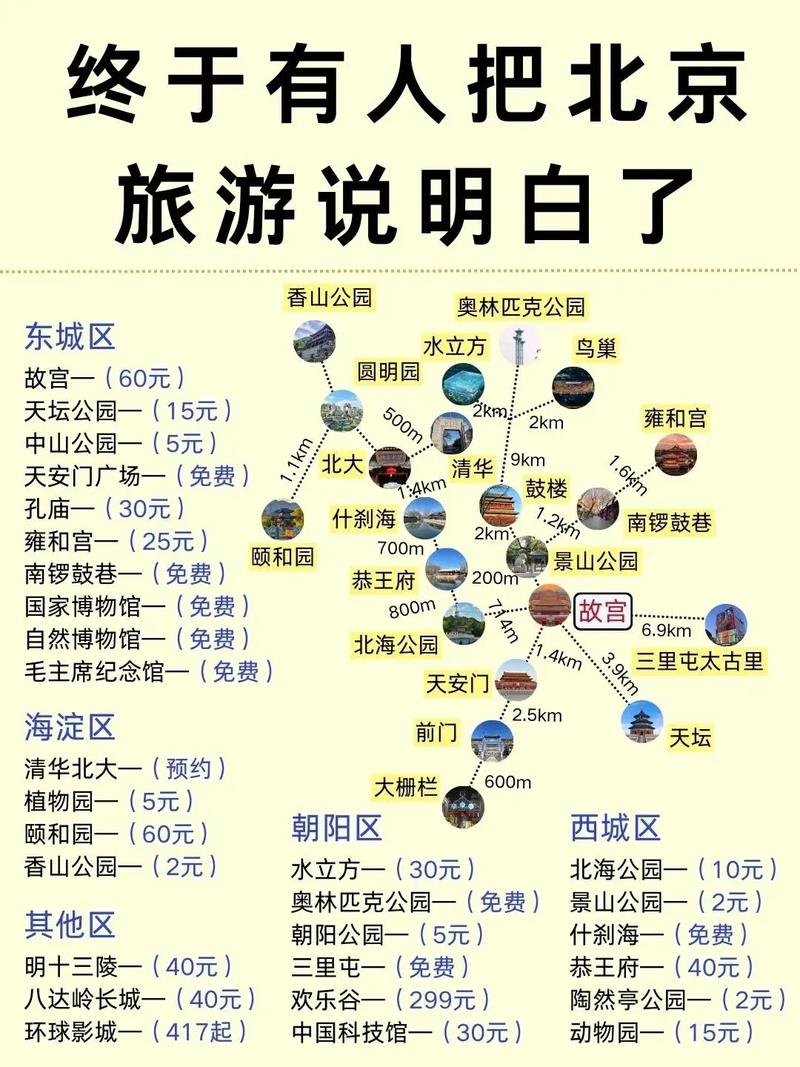 西城确诊一例有出行史吗(西城确诊病例活动轨迹)-第5张图片-微云百科 西城确诊一例有出行史吗(西城确诊病例活动轨迹)-第5张图片-微云百科