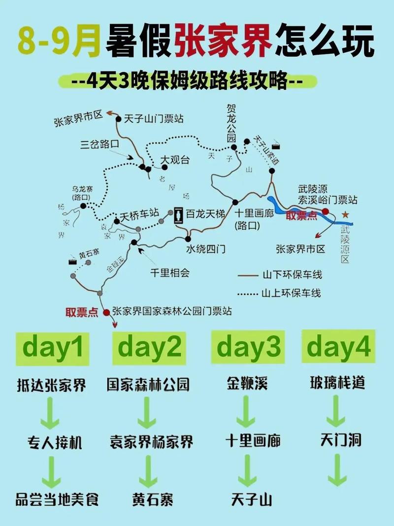 南昌去张家界旅游攻略(南昌去张家界怎么走)-第4张图片-微云百科 南昌去张家界旅游攻略(南昌去张家界怎么走)-第4张图片-微云百科