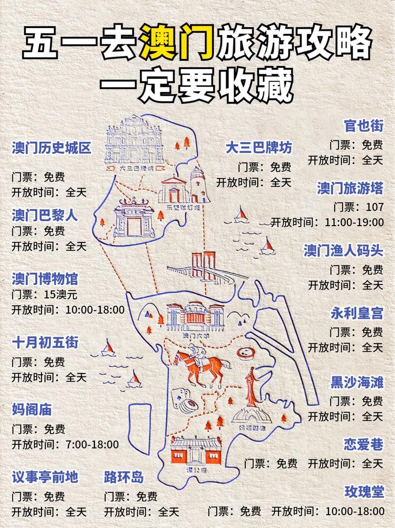 东澳岛一日游旅游攻略（东澳岛自由行攻略）-第3张图片-微云百科