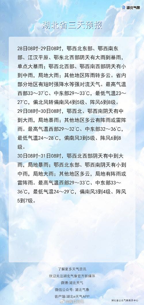 湖北天门天气预报（湖北天门天气预报一周 7天）-第1张图片-微云百科