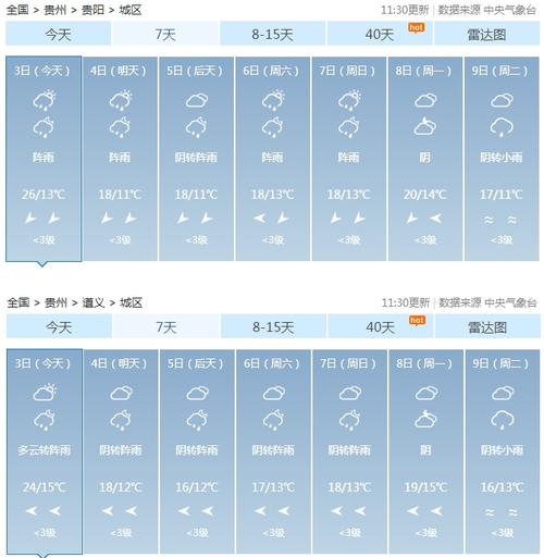 道真天气 - 道真天气预报查询一周-第2张图片-微云百科 道真天气 - 道真天气预报查询一周-第2张图片-微云百科