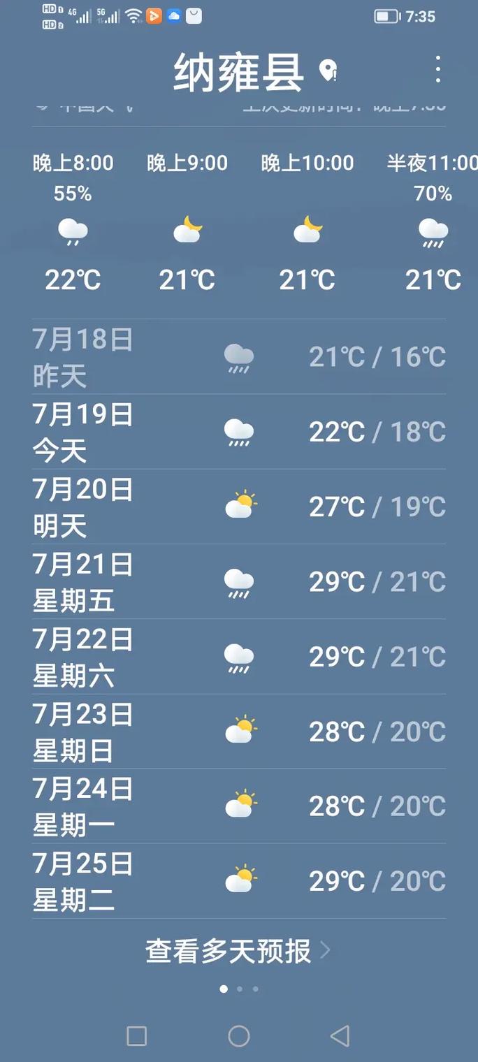 道真天气 - 道真天气预报查询一周-第3张图片-微云百科 道真天气 - 道真天气预报查询一周-第3张图片-微云百科