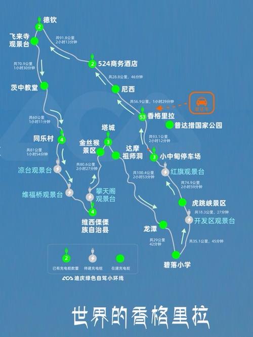 香格里拉自驾旅游攻略 - 香格里拉自驾路线图-第2张图片-微云百科